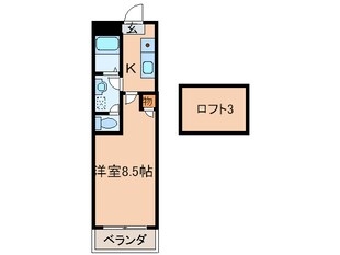 スズラン８の物件間取画像